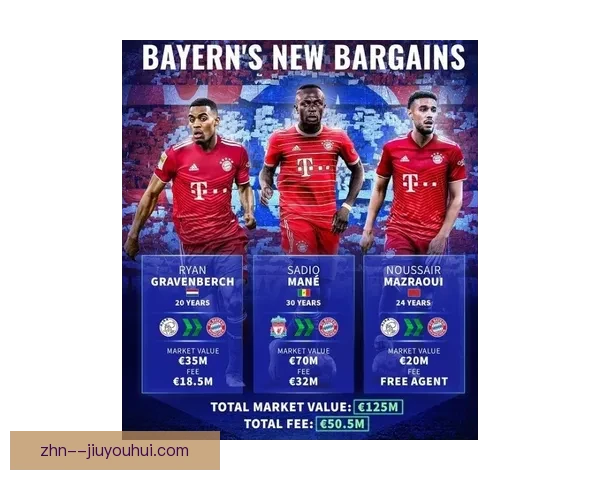 利物浦官宣格拉文贝赫续约至2031年球员表达对教练组完全信任