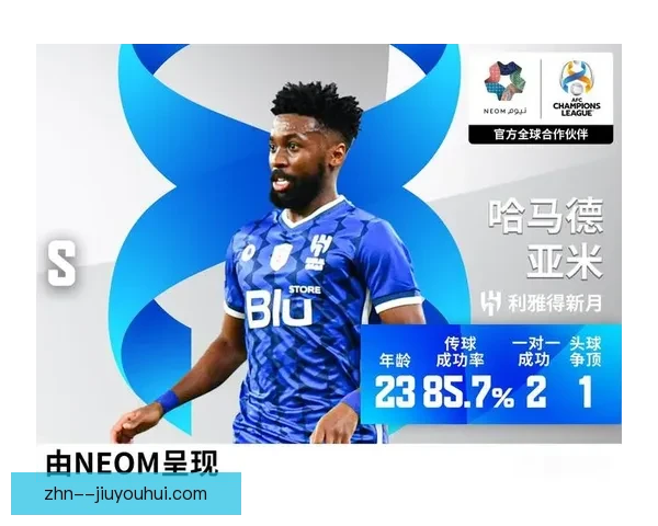 萨拉赫对阵阿根廷亚冠比赛数据层面深度解读与趋势分析关键表现对比 萨拉赫对阵阿根廷亚冠比赛数据层面深度解读与趋势分析关键表现对比