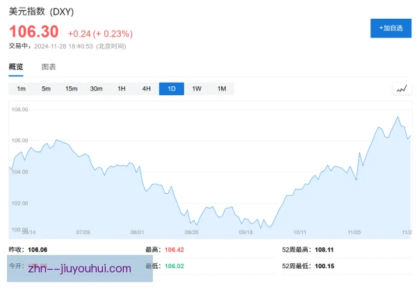 卢布列夫数据增长原因揭晓，发球环节成为关键